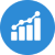 funding options with cdap in Beloeil